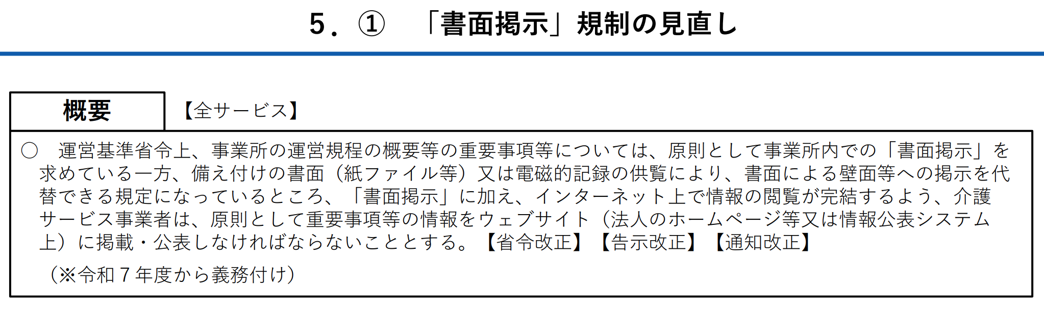 「書面掲示」規制の見直し